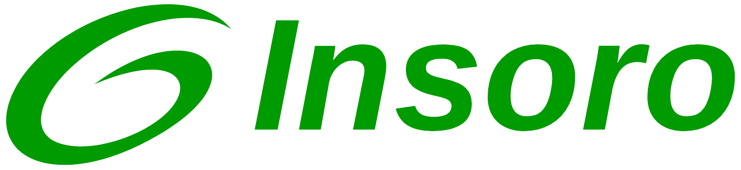 Insoro