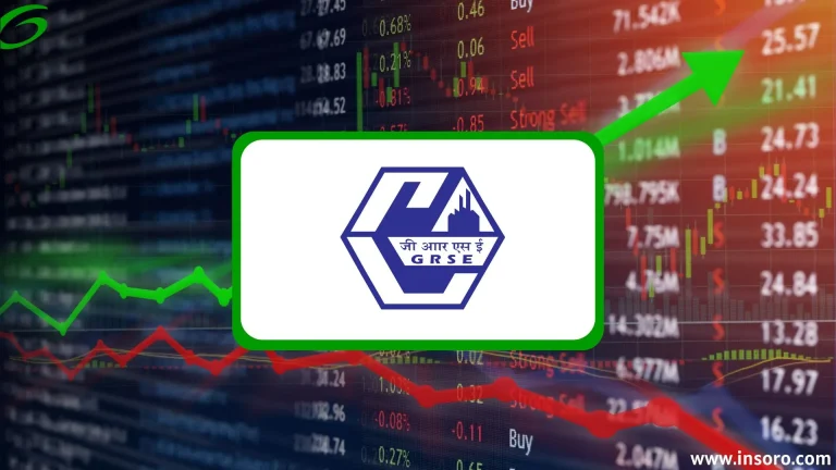 GRSE Share Price Target 2025 To 2030
