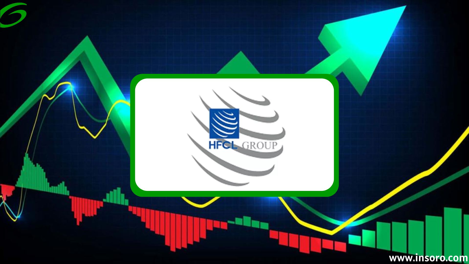 HFCL Share Price Target 2025