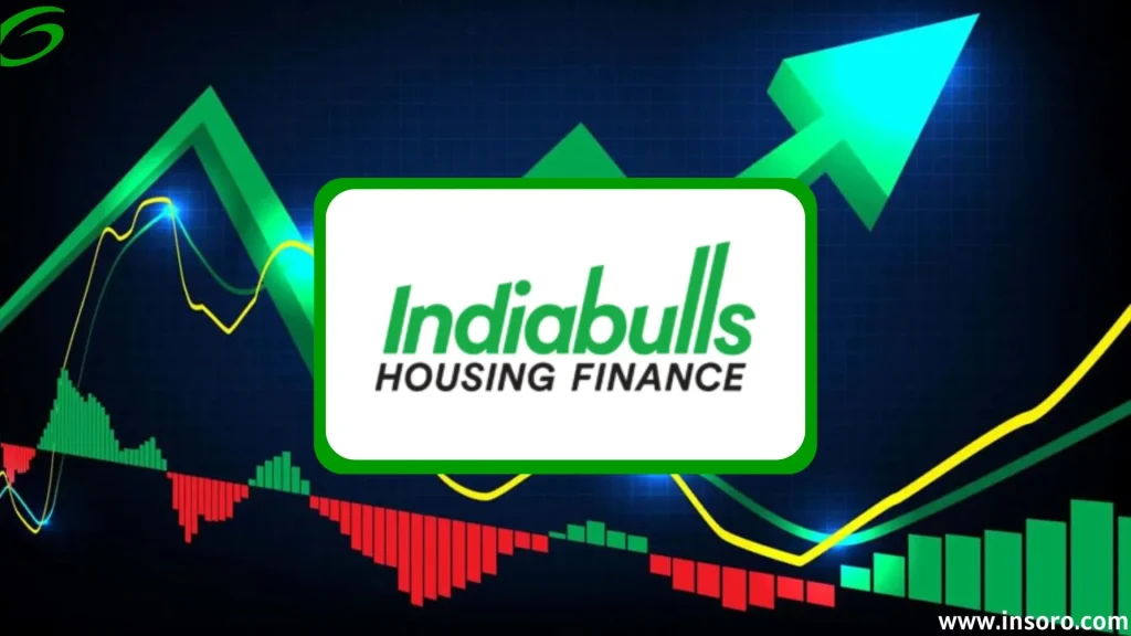 Indiabulls Housing Finance Ltd