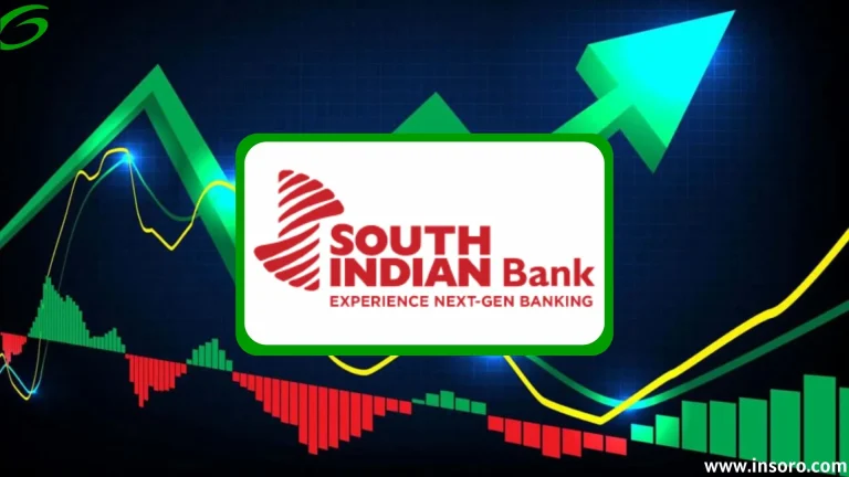 South Indian Bank Share Price Target 2025
