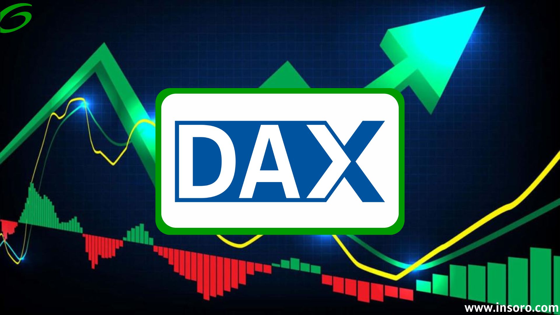 Fintechzoom.com DAX40 Guide